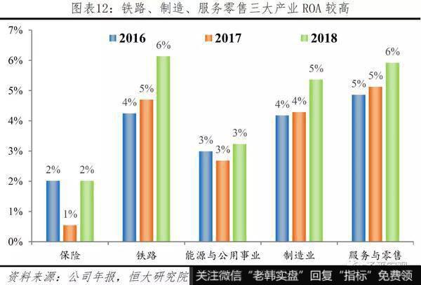 任泽平股市最新相关消息：巴菲特如何将濒临破产的伯克希尔变成世界顶级投资集团？8