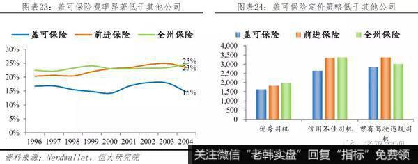 任泽平股市最新相关消息：巴菲特如何将濒临破产的伯克希尔变成世界顶级投资集团？17