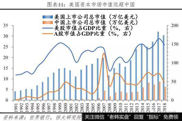 任泽平股市最新相关消息：巴菲特如何将濒临破产的伯克希尔变成世界顶级投资集团？35