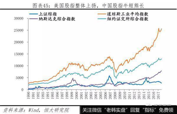 任泽平股市最新相关消息：巴菲特如何将濒临破产的伯克希尔变成世界顶级投资集团？36