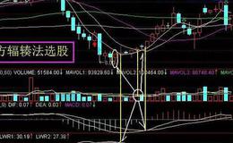 股票基础知识丨四方辐辏法选股的解析