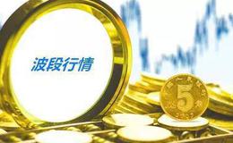 <em>股票入门基础知识</em>丨解析怎样判断股票波段头部