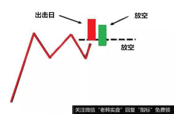 反出击日法概括