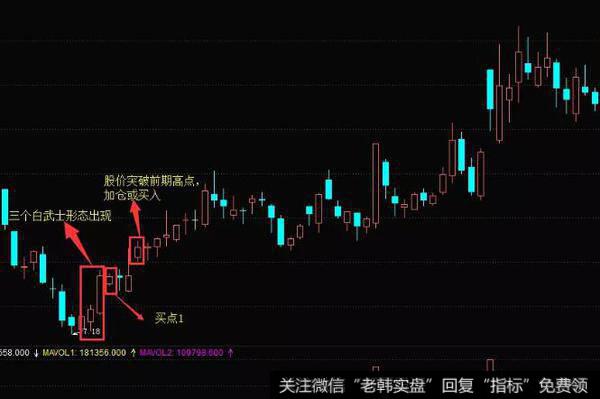 [1984-1990年混沌时代<a href='/lidaxiao/290031.html'>中国股市</a>]信托业中的萌芽