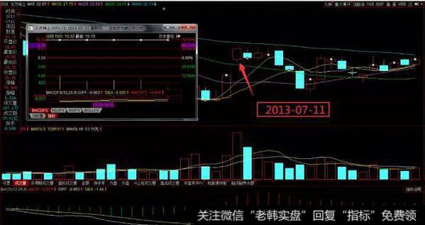 刘宏博弘的对冲基金理想是怎样诞生的？