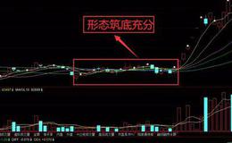 <em>炒股入门知识</em>丨庄家两种选择拉升的时机