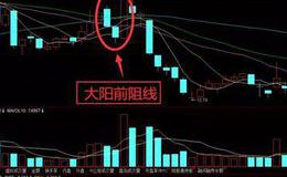 K线形态图解大全丨大阳前阻线特征及实战应用