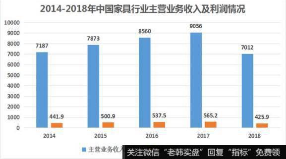 康美药业没了300亿，这家上市公司会不会成为下一个康美药业？