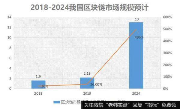 继5G之后，我国又一项技术爆发，扎克伯格：我们真的慢了