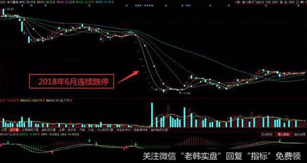 [1990-1995年疯狂时代]辽国发浮出水面