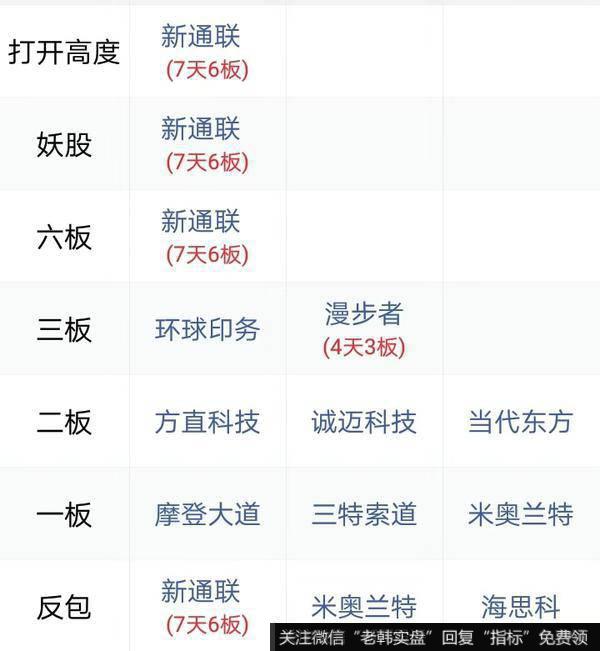 观数据、知天象