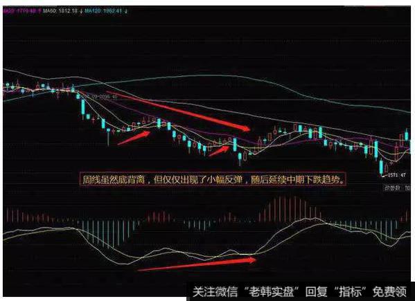 [1995-1999年巨鳄时代]私募涌金的早年岁月