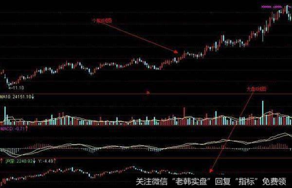 [黄生看金融]刚刚，美国乱了，苍天饶过谁