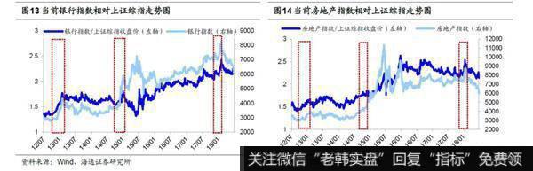 荀玉根最新股市评论：等待转机8