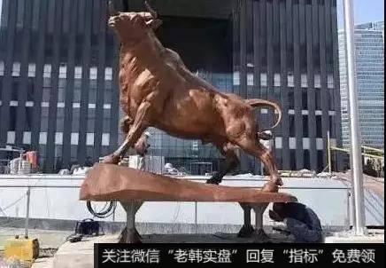 猎豹实盘：变盘时刻即将来临！如何选择？2