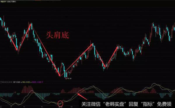 锦富技术（300128）在2011年10月到次年7月的走势图