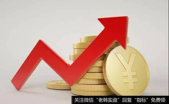 投资者参与涨停股时应该以短线操作为主