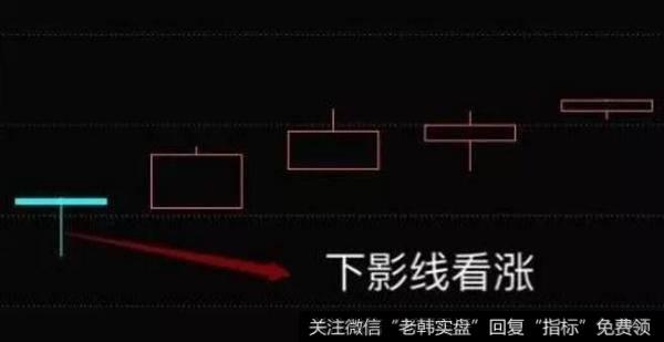 [1995-1999年巨鳄时代]晓扬成长基金是怎样发展的？