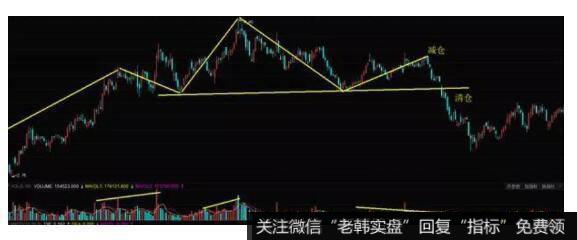 [1995-1999年巨鳄时代]猛人阚治东兵败，券商整合第一波