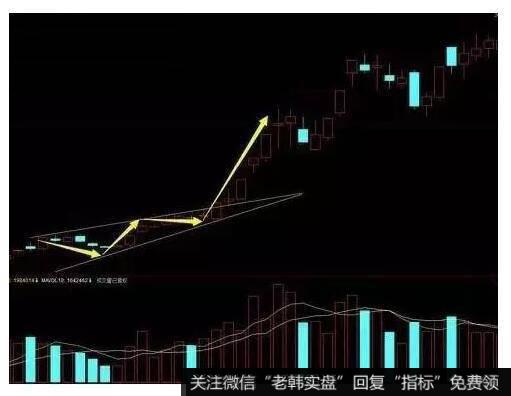 [1995-1999年巨鳄时代]钟麟的早期坐庄是哪家企业？