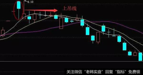 [1995-1999年巨鳄时代]为什么坐庄是一项艰苦卓绝的系统工程？