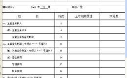 如何阅读应计制利润表：公司财务报告中的利润表