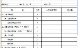 如何阅读应计制利润表：公司财务报告中的利润表