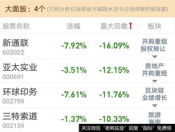 观数据、知天象