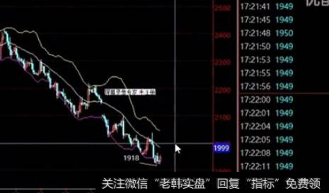 短线股票的技术分析