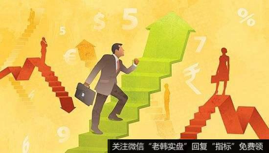 反弹还是靠金融，了解下11月规律