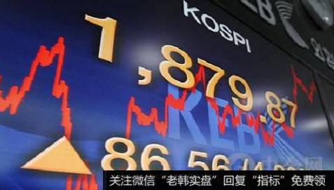 蔡钧毅<a href='/caijunyi/290233.html'>股市</a>最新消息：11月5日周二收评