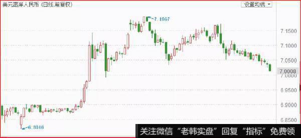 鹰眼实盘：突发利好，央妈的突袭！1