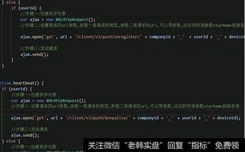 什么是V型底？庄家如何抓住V形底？