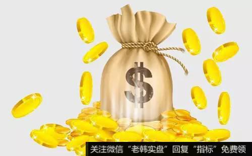 三角形形态是如何形成的?三角形底的威力有多大?