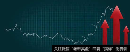 上市公司趋势分析和预测分析的内容