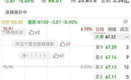 新股“太难了”！昨天濒临破发 今天盘中倒亏300！