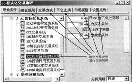 交易系统检测的目的及基本原则描述