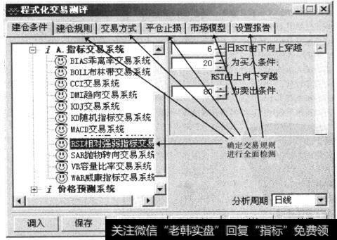 出现特殊的市场情况，系统却不具备相应的控制能力，就会造成很大的损失