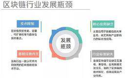 “国家队”抢滩区块链 基础设施布局成首选