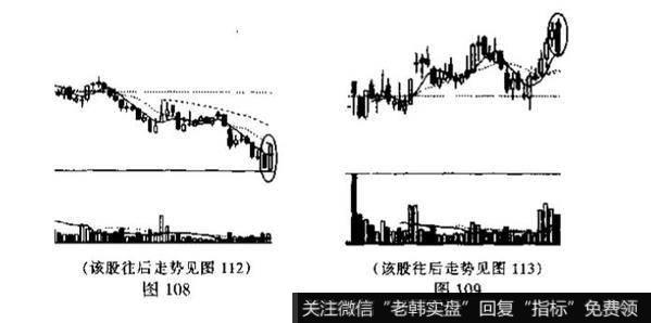 该K线组合在什么情况下，其所显示的信号力度会大大增强？