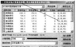 交易系统设计优化和交易系统参数优化描述