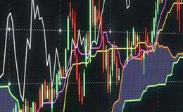 蔡钧毅<em>股市最新消息</em>：11月6日周三收评