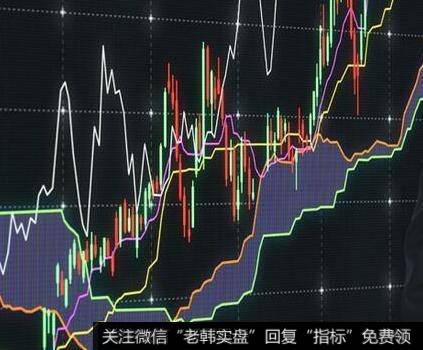 蔡钧毅<a href='/caijunyi/290233.html'>股市最新消息</a>:11月6日周三收评