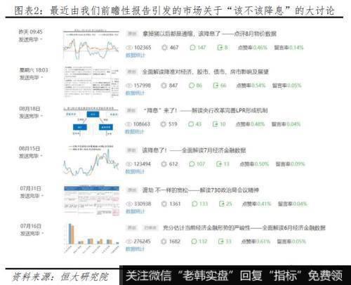 任泽平股市最新相关消息：渐进式降息 效果仅为传统降息的0