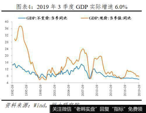 任泽平股市最新相关消息：渐进式降息 效果仅为传统降息的0