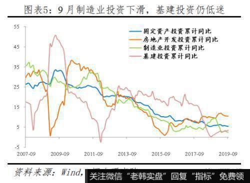 任泽平股市最新相关消息：渐进式降息 效果仅为传统降息的0