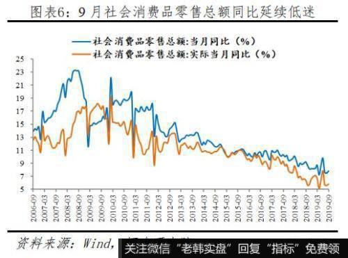 任泽平股市最新相关消息：渐进式降息 效果仅为传统降息的0