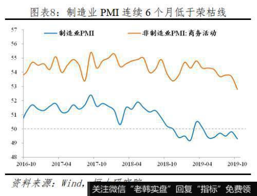 任泽平股市最新相关消息：渐进式降息 效果仅为传统降息的0