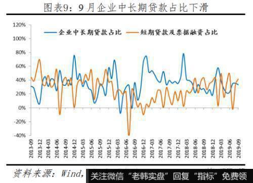 任泽平股市最新相关消息：渐进式降息 效果仅为传统降息的0