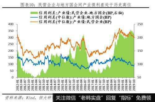 任泽平股市最新相关消息：渐进式降息 效果仅为传统降息的0